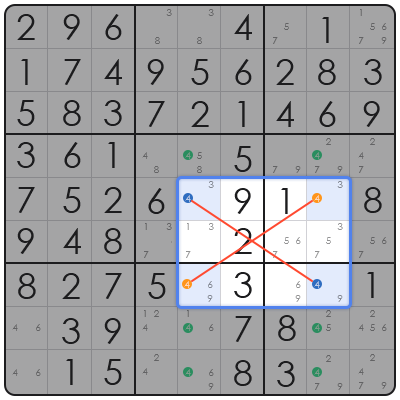 sudoku hard nytimes
